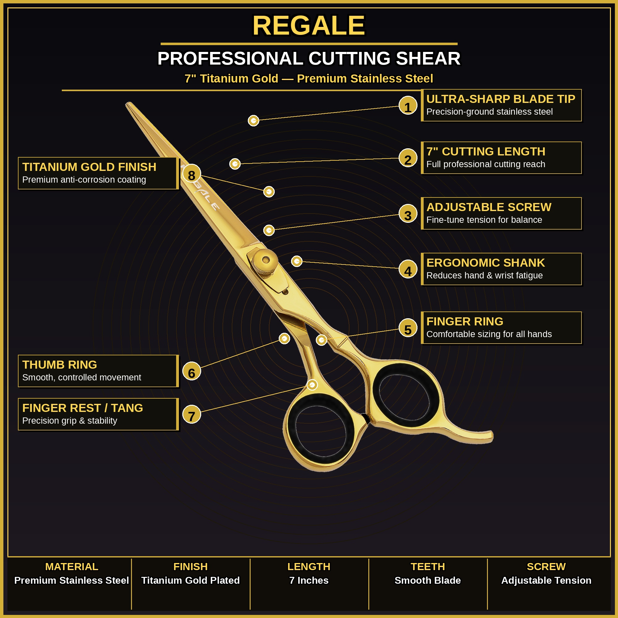 REGALE Gold Pro Barber Kit | 4-Piece Professional Set | Titanium Gold ...